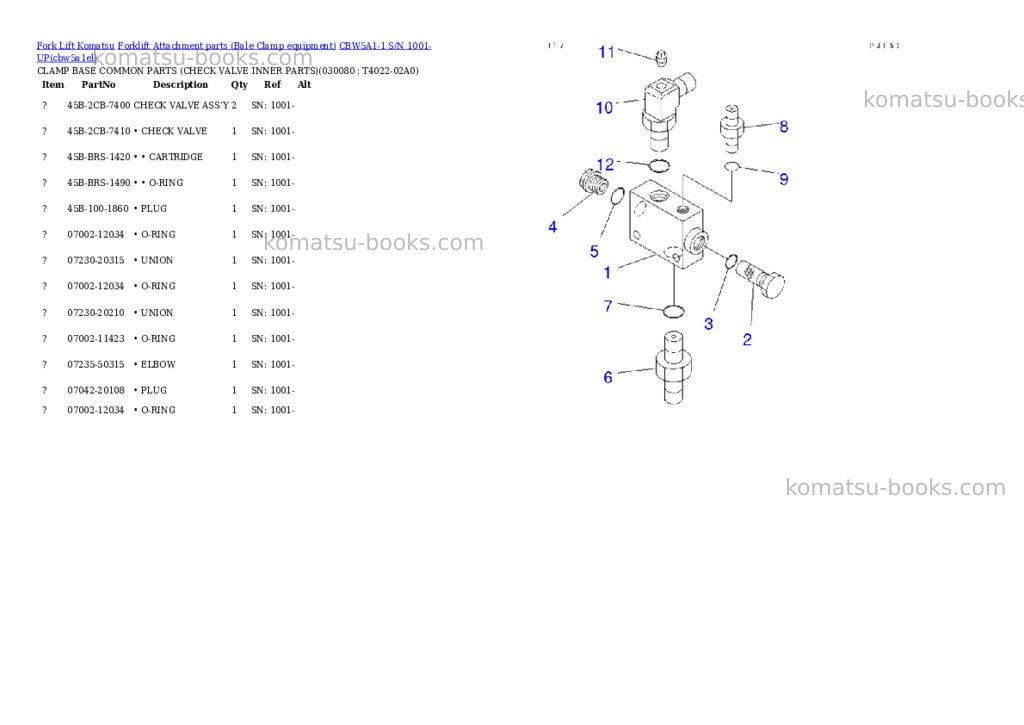 Komatsu cbw5a1-1 s/n 1001-up Parts catalog cover Page 7 Komatsu cbw5a1-1 s/n 1001-up Parts catalog cover Page 7