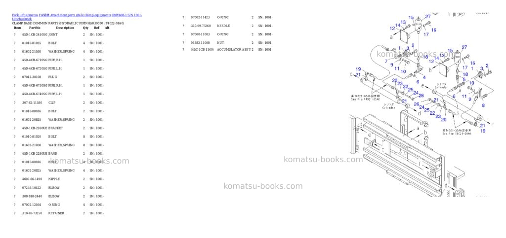 Komatsu cbw608-1 s/n 1001-up Parts catalog cover Page 7