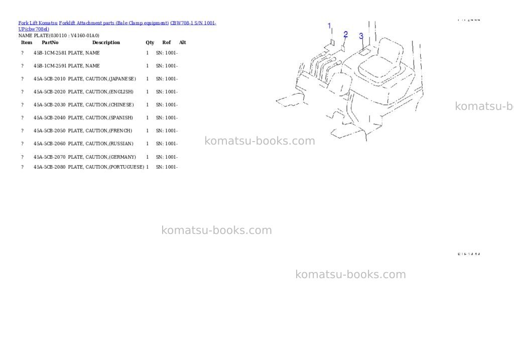 Komatsu cbw708-1 s/n 1001-up Parts catalog cover Page 10 Komatsu cbw708-1 s/n 1001-up Parts catalog cover Page 10