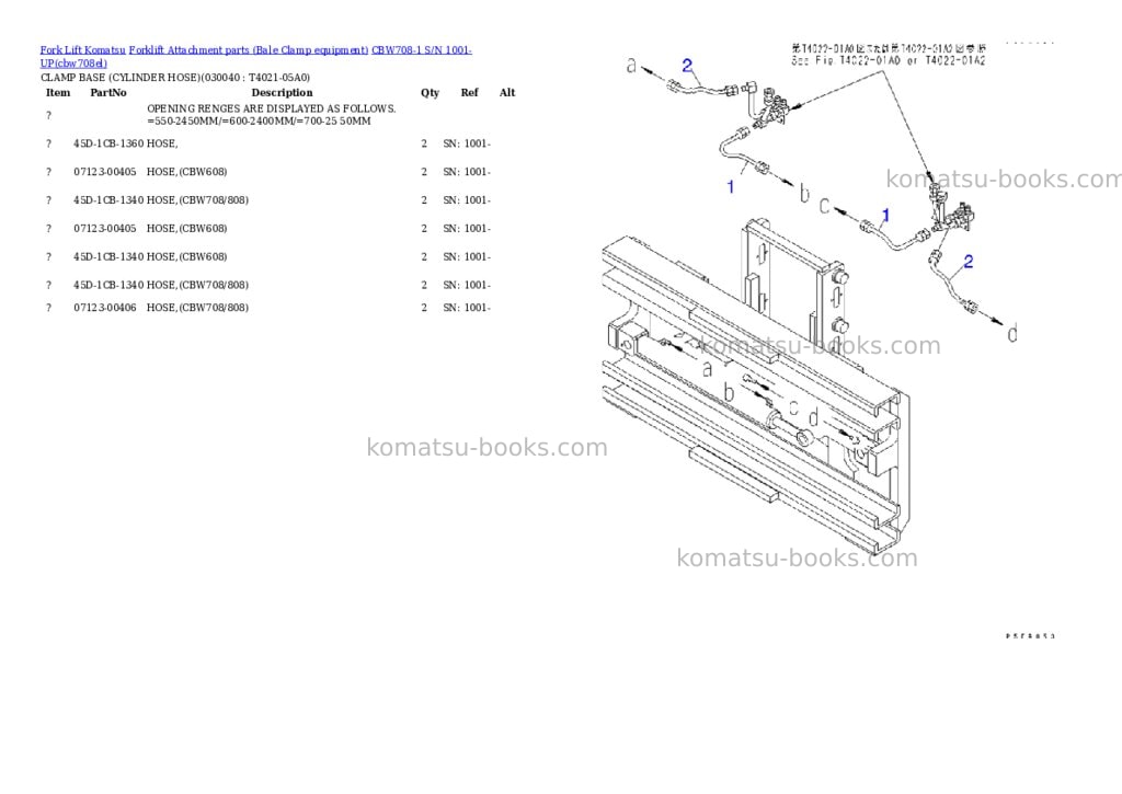Komatsu cbw708-1 s/n 1001-up Parts catalog cover Page 3 Komatsu cbw708-1 s/n 1001-up Parts catalog cover Page 3