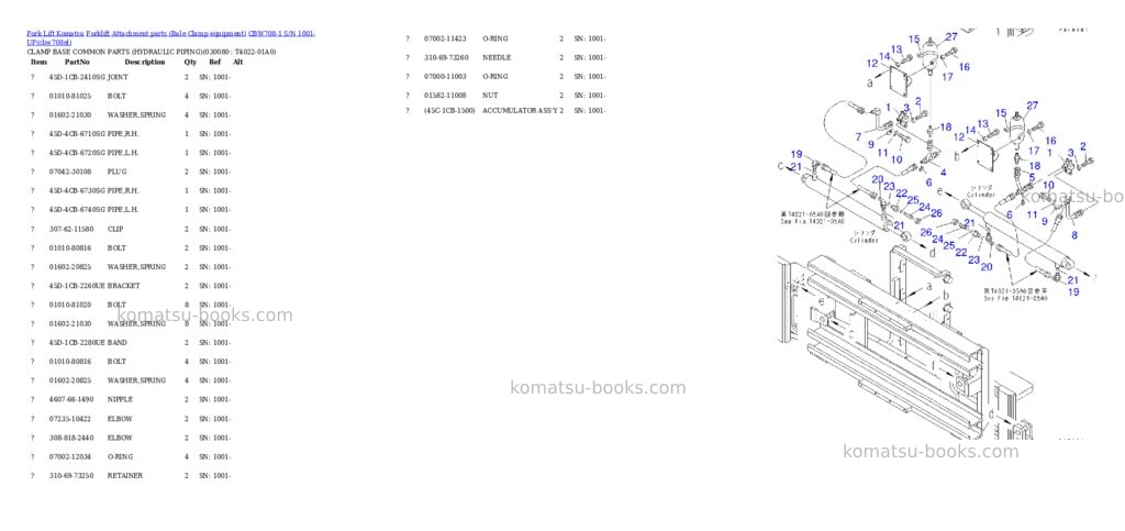 Komatsu cbw708-1 s/n 1001-up Parts catalog cover Page 7 Komatsu cbw708-1 s/n 1001-up Parts catalog cover Page 7