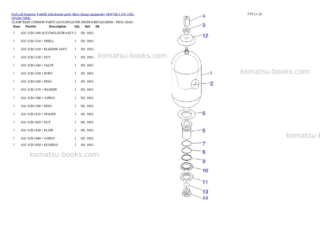 Komatsu cbw708-1 s/n 1001-up Parts catalog cover Page 8 Komatsu cbw708-1 s/n 1001-up Parts catalog cover Page 8