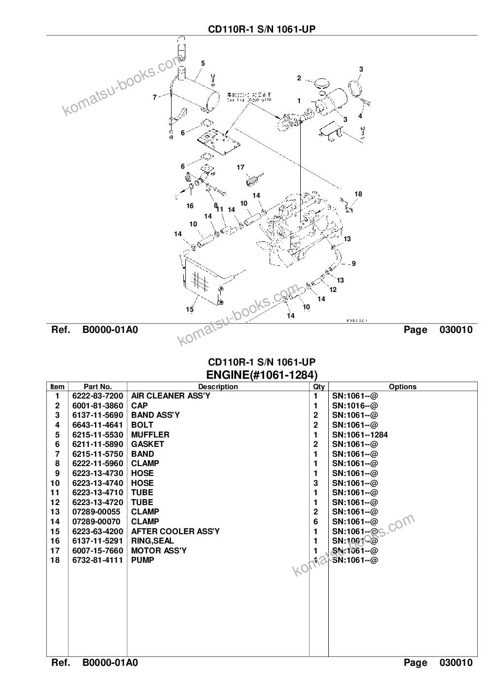Komatsu cd110r-1 s/n 1061-up Parts catalog cover Page 3 Komatsu cd110r-1 s/n 1061-up Parts catalog cover Page 3