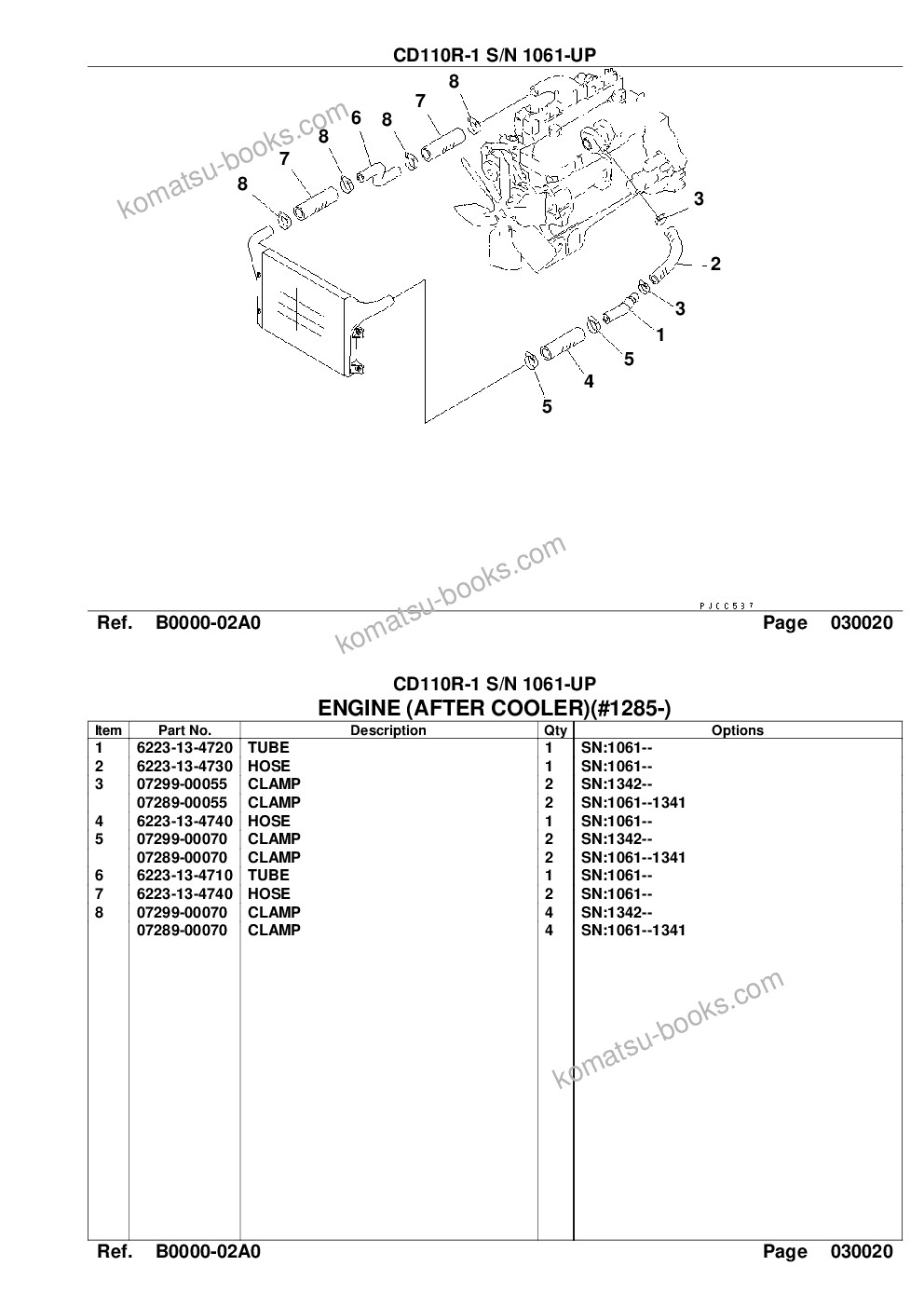 Komatsu cd110r-1 s/n 1061-up Parts catalog cover Page 4 Komatsu cd110r-1 s/n 1061-up Parts catalog cover Page 4