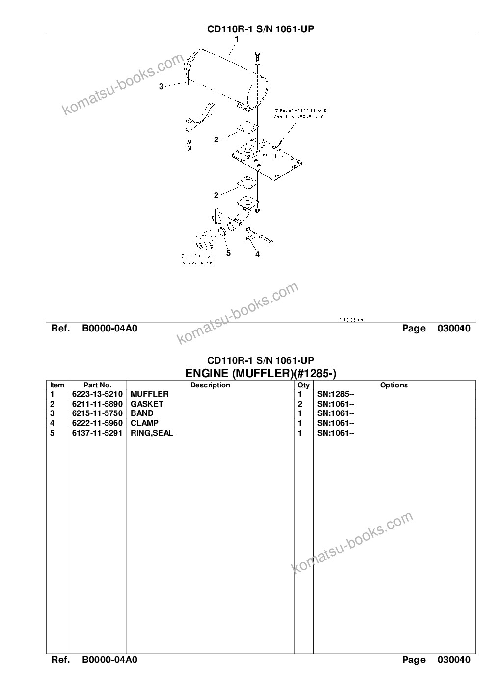 Komatsu cd110r-1 s/n 1061-up Parts catalog cover Page 6 Komatsu cd110r-1 s/n 1061-up Parts catalog cover Page 6