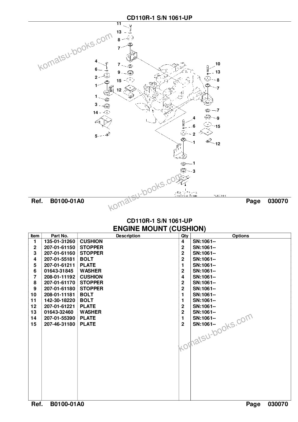 Komatsu cd110r-1 s/n 1061-up Parts catalog cover Page 9 Komatsu cd110r-1 s/n 1061-up Parts catalog cover Page 9