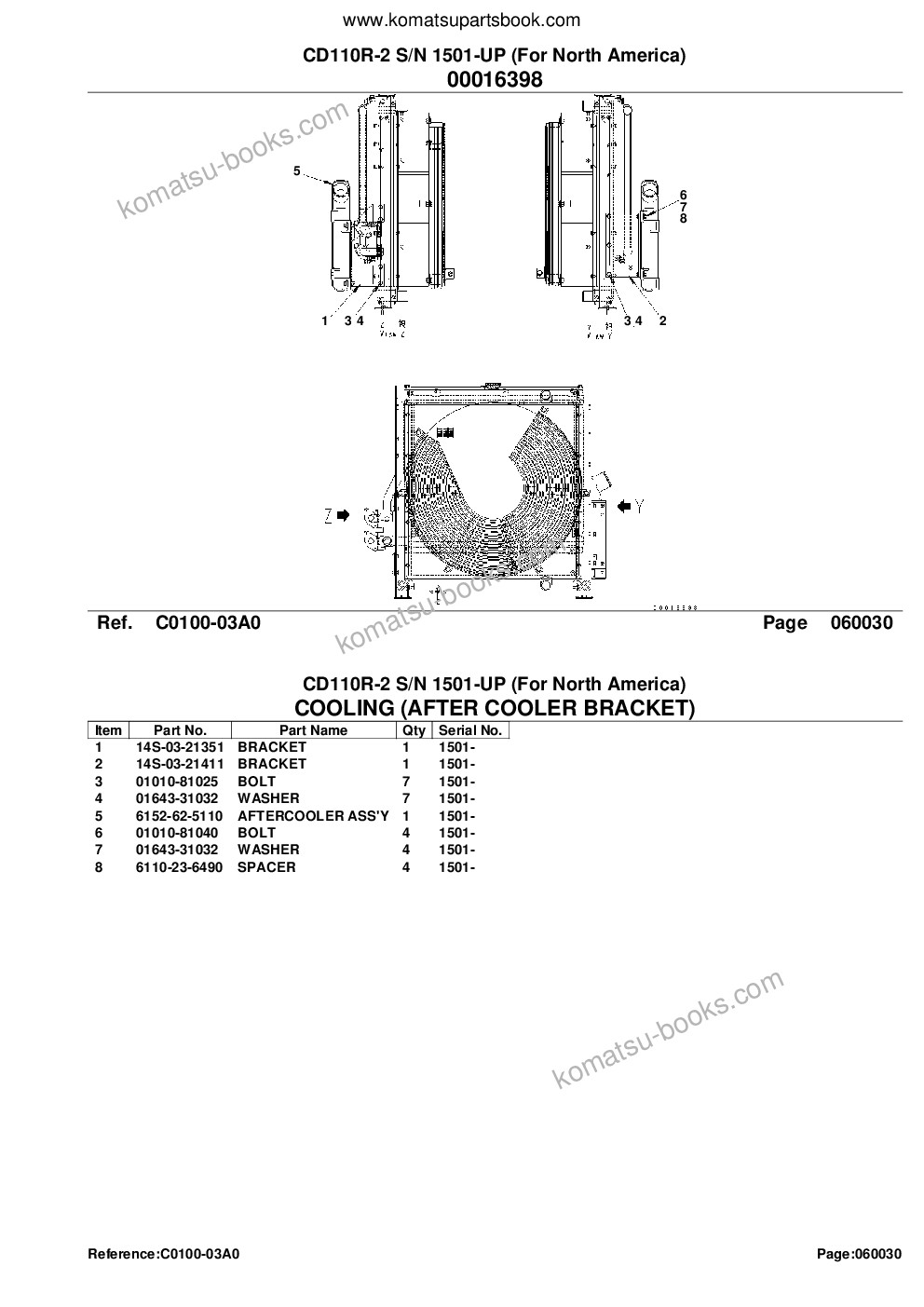 Komatsu CD110R-2 S/N 1501-UP (For North America) Parts catalog cover Page 10