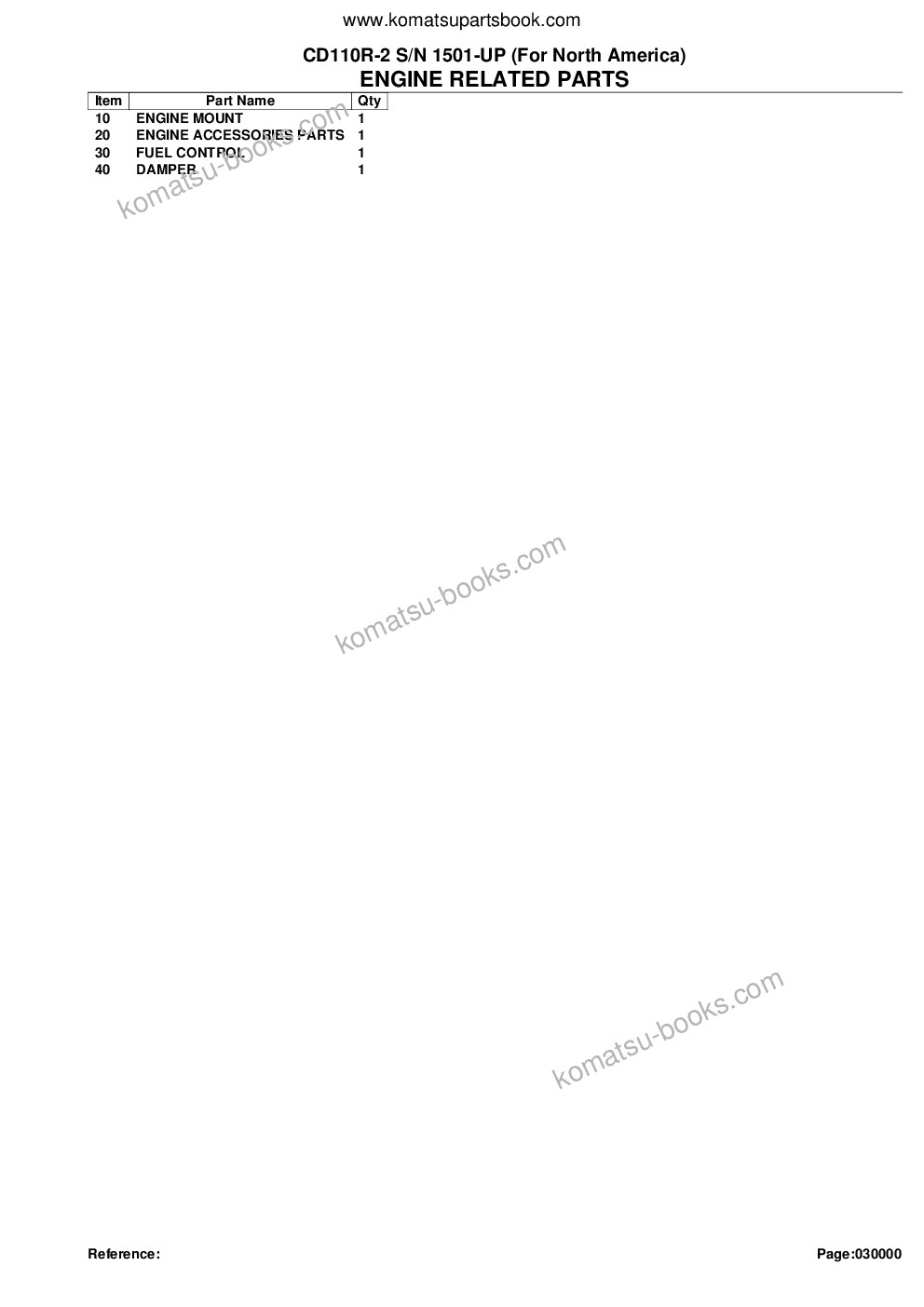 Komatsu CD110R-2 S/N 1501-UP (For North America) Parts catalog cover Page 2