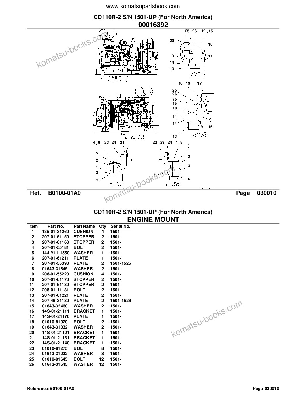 Komatsu CD110R-2 S/N 1501-UP (For North America) Parts catalog cover Page 3
