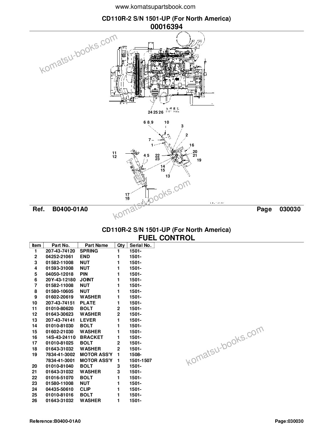 Komatsu CD110R-2 S/N 1501-UP (For North America) Parts catalog cover Page 5