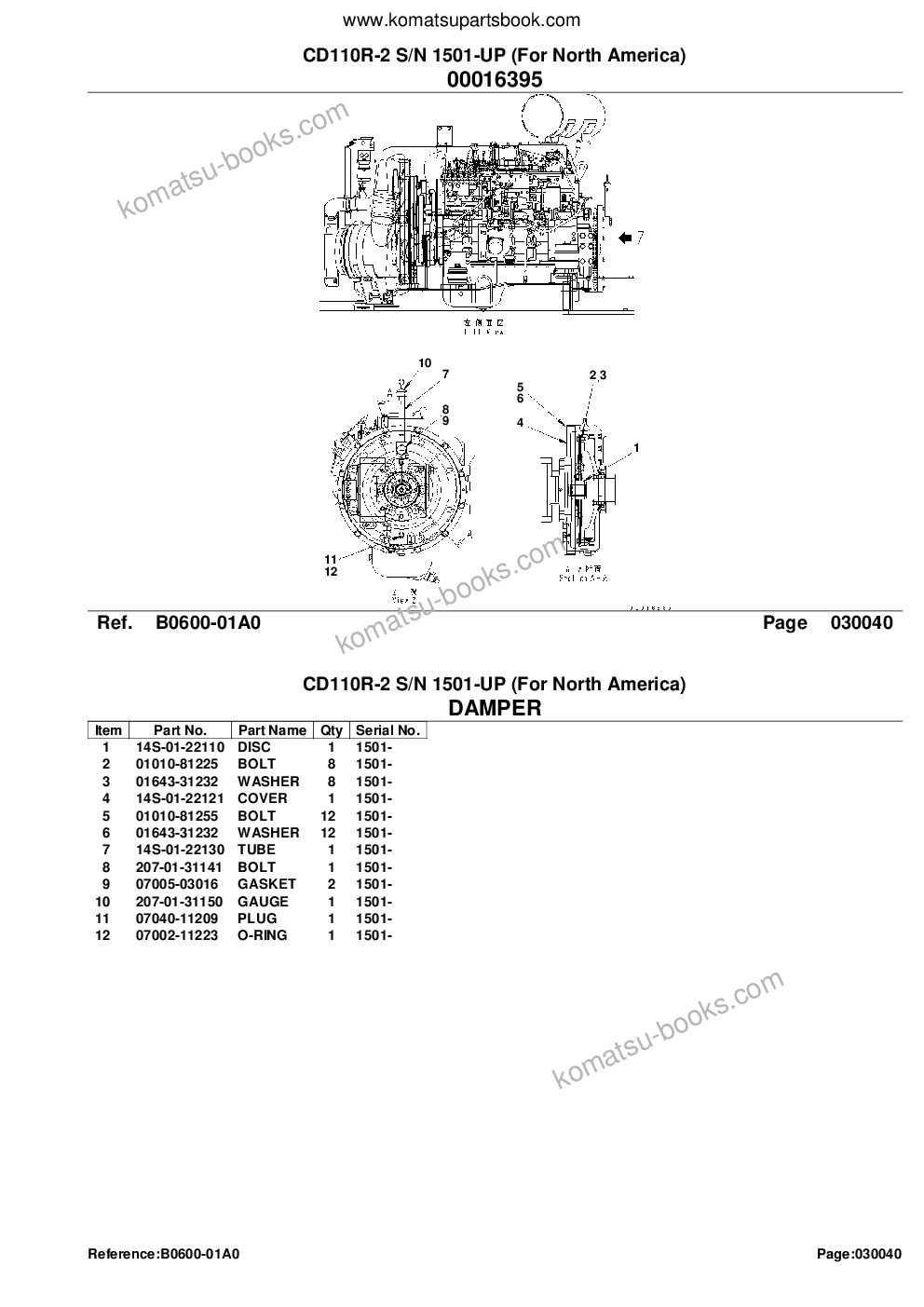 Komatsu CD110R-2 S/N 1501-UP (For North America) Parts catalog cover Page 6