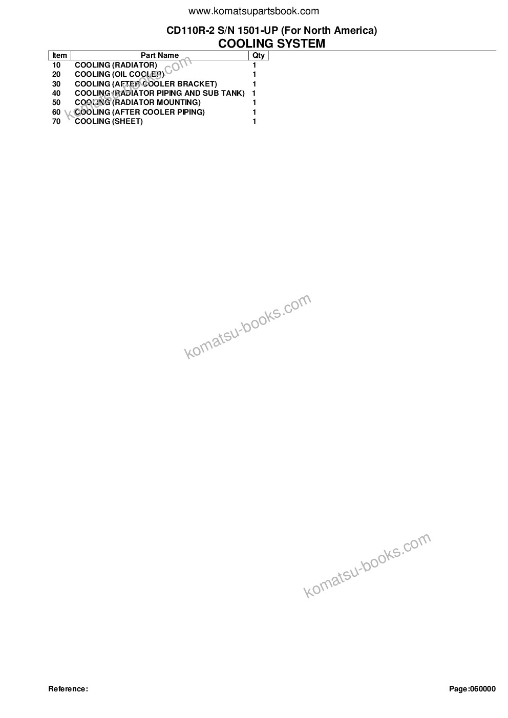 Komatsu CD110R-2 S/N 1501-UP (For North America) Parts catalog cover Page 7