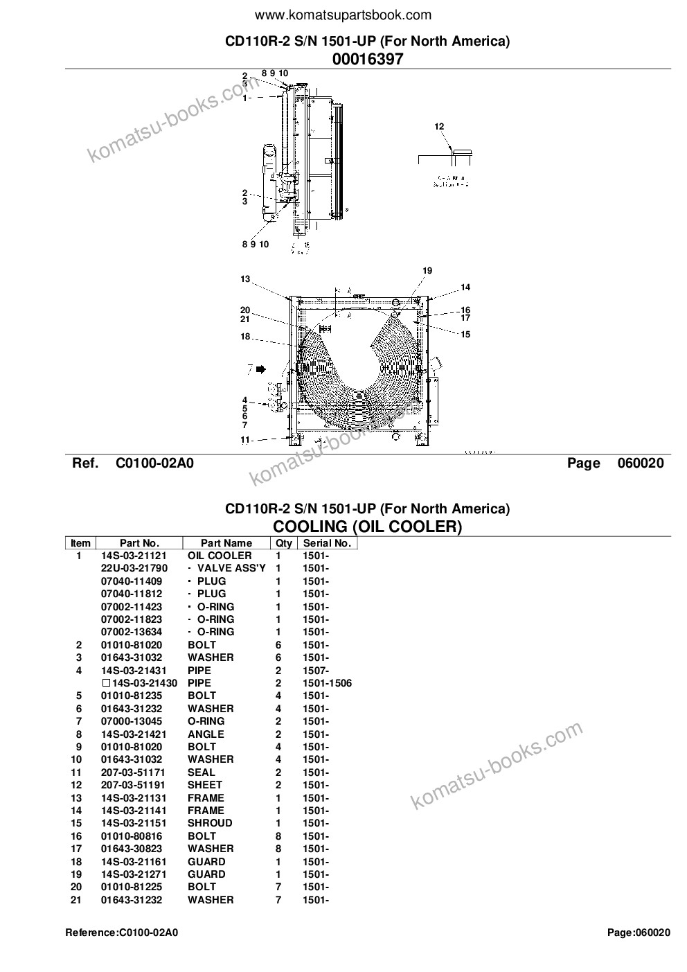 Komatsu CD110R-2 S/N 1501-UP (For North America) Parts catalog cover Page 9