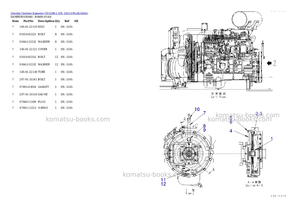 Komatsu cd110r-2 s/n 1501-up Parts catalog cover Page 3 Komatsu cd110r-2 s/n 1501-up Parts catalog cover Page 3