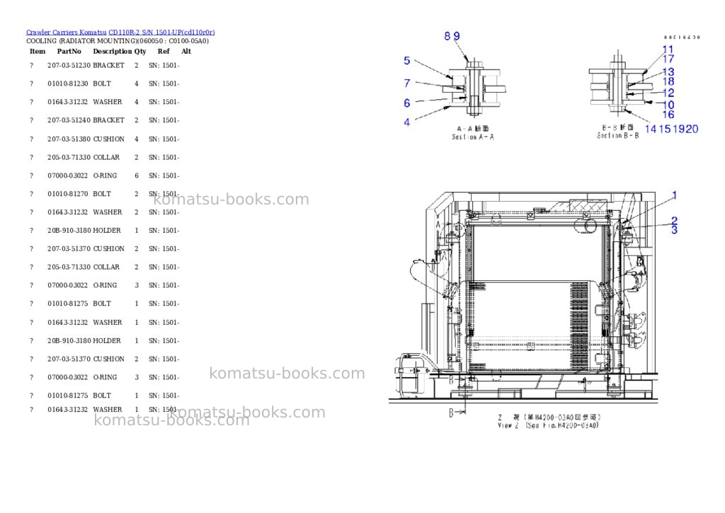 Komatsu cd110r-2 s/n 1501-up Parts catalog cover Page 8 Komatsu cd110r-2 s/n 1501-up Parts catalog cover Page 8