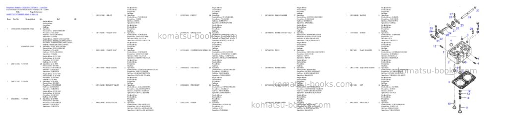 Komatsu cd230 s/n 370720051 - up Parts catalog cover Page 6 Komatsu cd230 s/n 370720051 - up Parts catalog cover Page 6