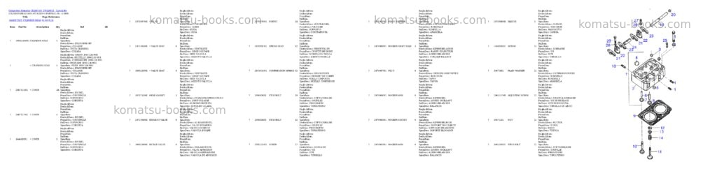 Komatsu cd280 s/n 370520051 - up Parts catalog cover Page 6