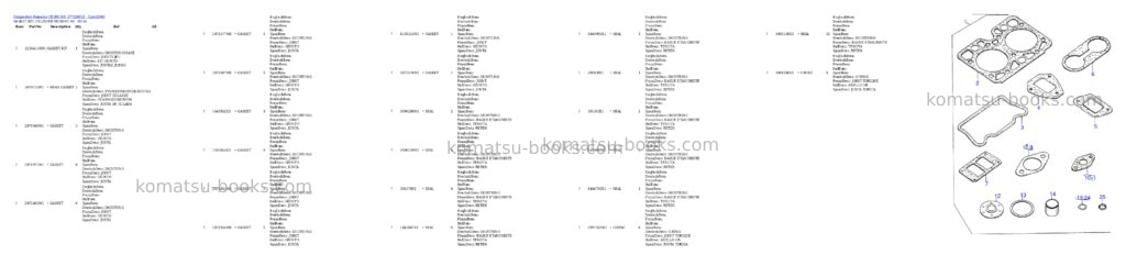 Komatsu cd300 s/n 377220051 - up Parts catalog cover Page 7 Komatsu cd300 s/n 377220051 - up Parts catalog cover Page 7
