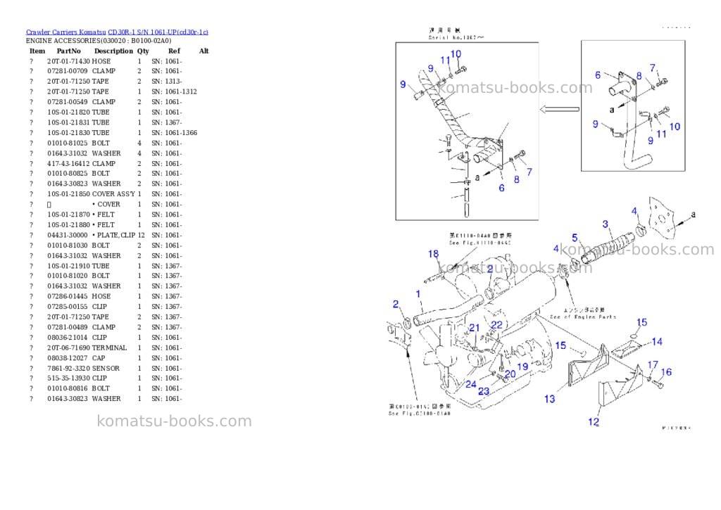 Komatsu cd30r-1 s/n 1061-up Parts catalog cover Komatsu cd30r-1 s/n 1061-up Parts catalog cover