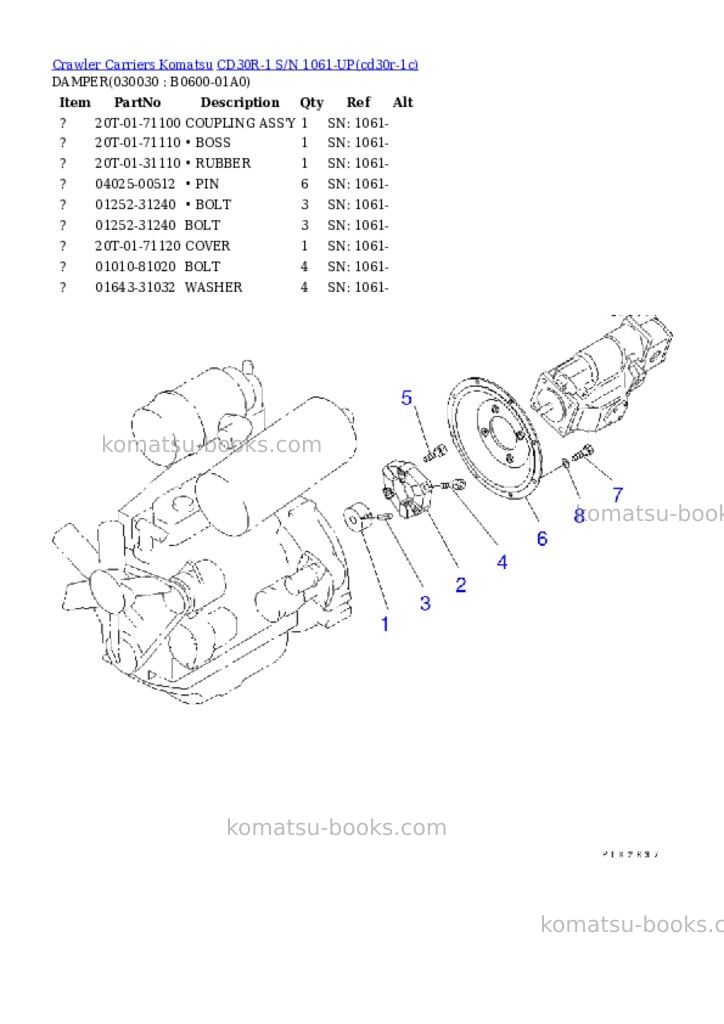 Komatsu cd30r-1 s/n 1061-up Parts catalog cover Page 2 Komatsu cd30r-1 s/n 1061-up Parts catalog cover Page 2
