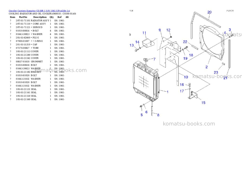 Komatsu cd30r-1 s/n 1061-up Parts catalog cover Page 3 Komatsu cd30r-1 s/n 1061-up Parts catalog cover Page 3