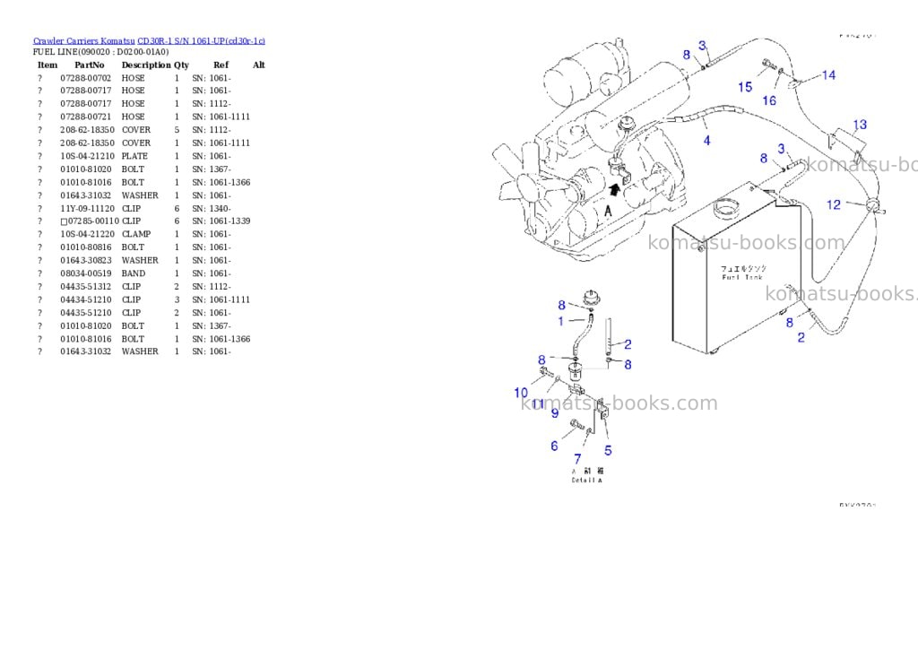 Komatsu cd30r-1 s/n 1061-up Parts catalog cover Page 8 Komatsu cd30r-1 s/n 1061-up Parts catalog cover Page 8