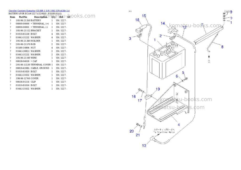 Komatsu cd30r-1 s/n 1061-up Parts catalog cover Page 9 Komatsu cd30r-1 s/n 1061-up Parts catalog cover Page 9