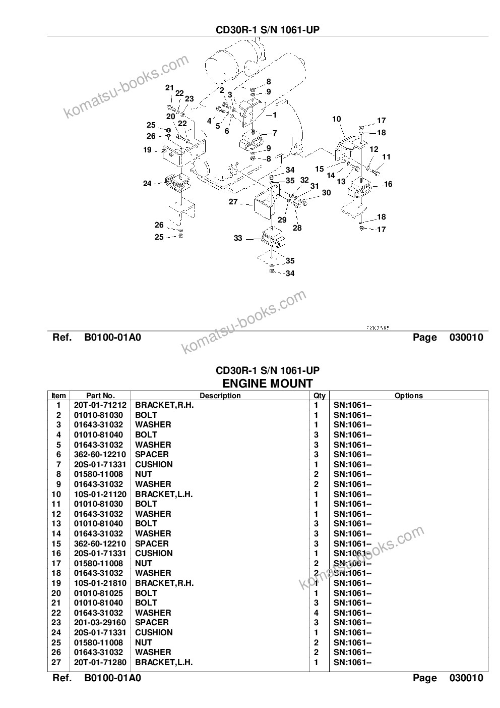 Komatsu CD30R-1 S/N 1061-UP Parts catalog cover Page 3 Komatsu CD30R-1 S/N 1061-UP Parts catalog cover Page 3