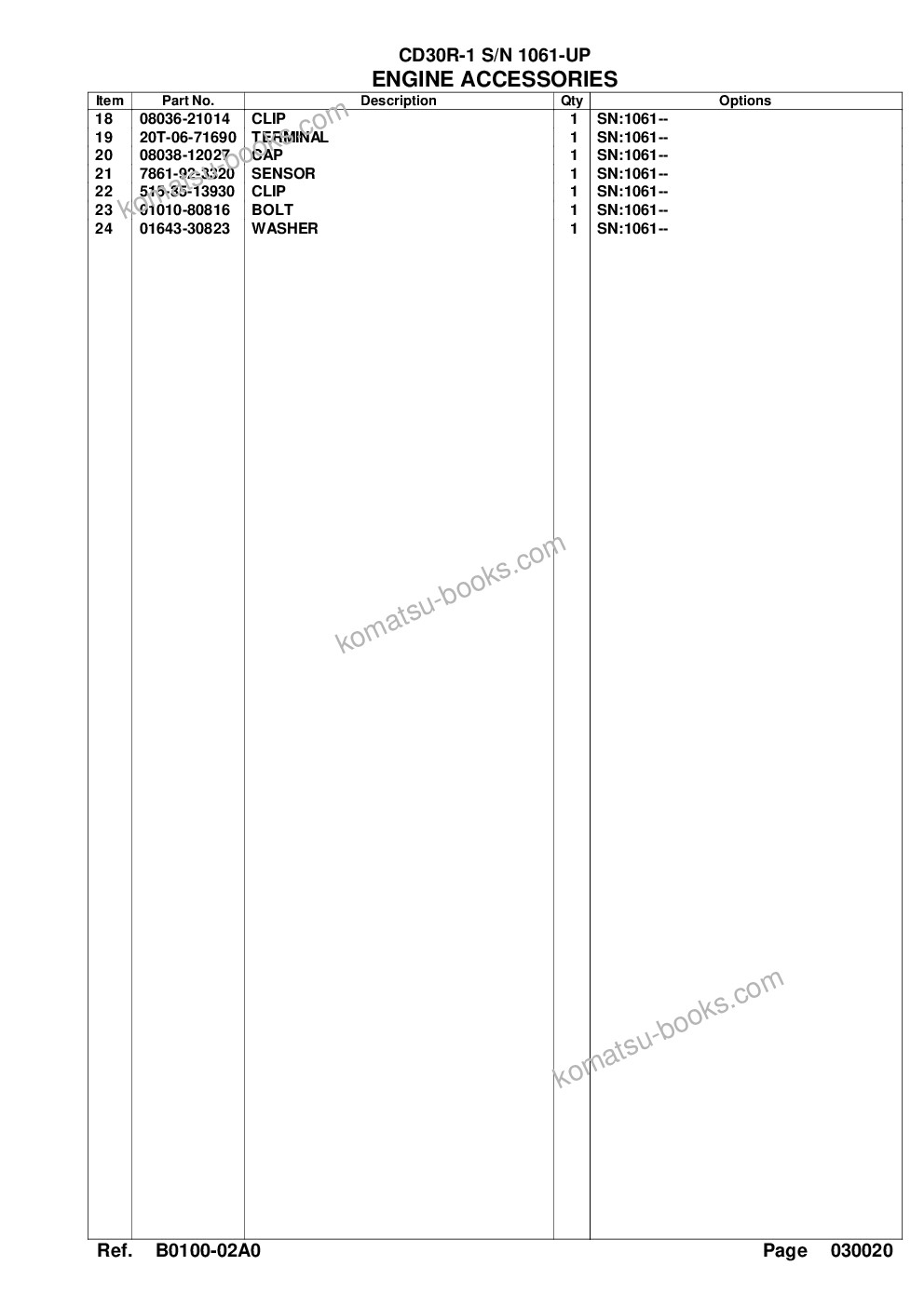 Komatsu CD30R-1 S/N 1061-UP Parts catalog cover Page 6 Komatsu CD30R-1 S/N 1061-UP Parts catalog cover Page 6