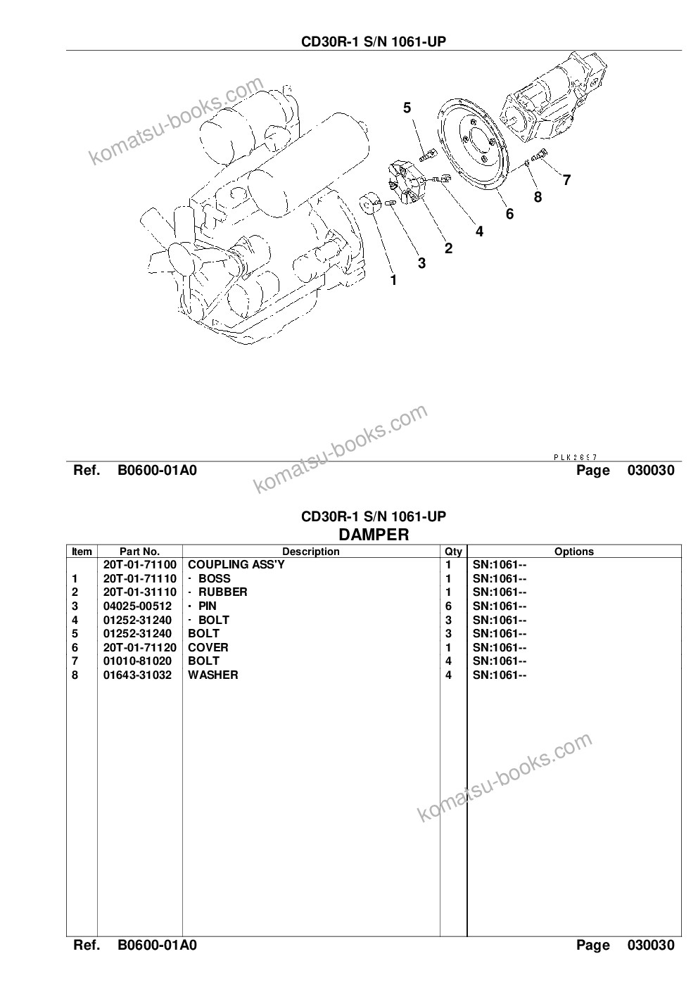 Komatsu CD30R-1 S/N 1061-UP Parts catalog cover Page 7 Komatsu CD30R-1 S/N 1061-UP Parts catalog cover Page 7