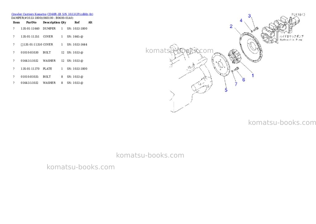 Komatsu cd60r-1b s/n 1033-up Parts catalog cover Page 10 Komatsu cd60r-1b s/n 1033-up Parts catalog cover Page 10