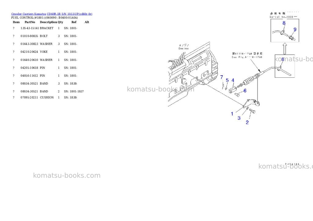 Komatsu cd60r-1b s/n 1033-up Parts catalog cover Page 9 Komatsu cd60r-1b s/n 1033-up Parts catalog cover Page 9