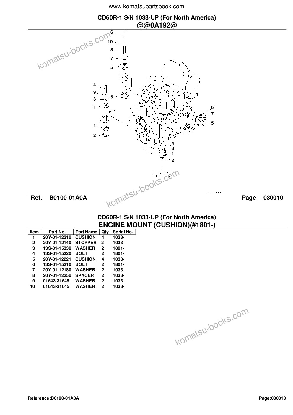 Komatsu cd60r-1 s/n 1033-up for north america Parts catalog cover Page 3