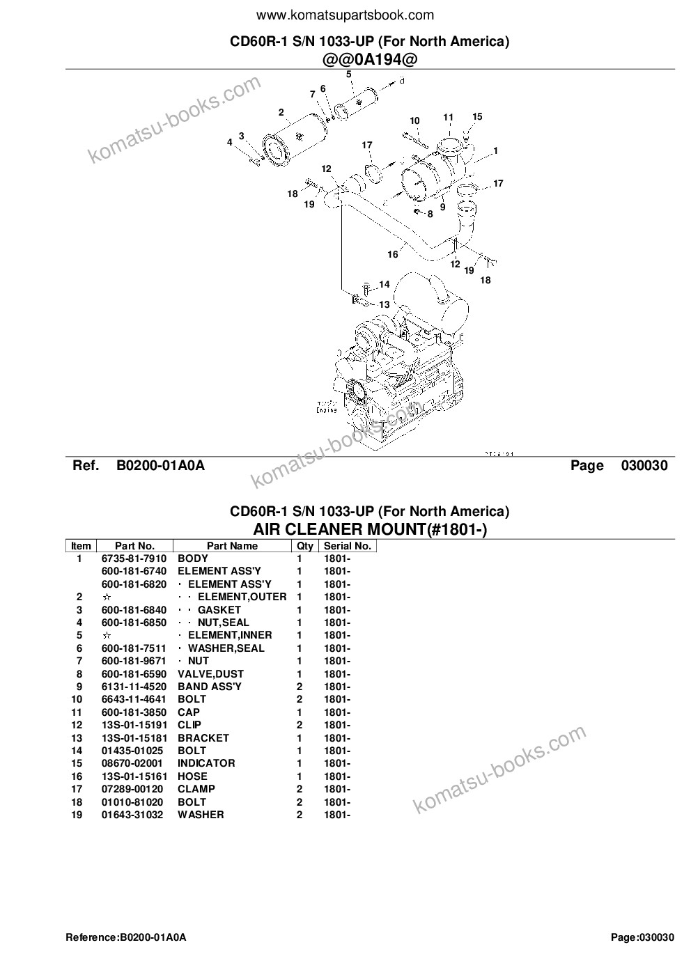 Komatsu cd60r-1 s/n 1033-up for north america Parts catalog cover Page 5