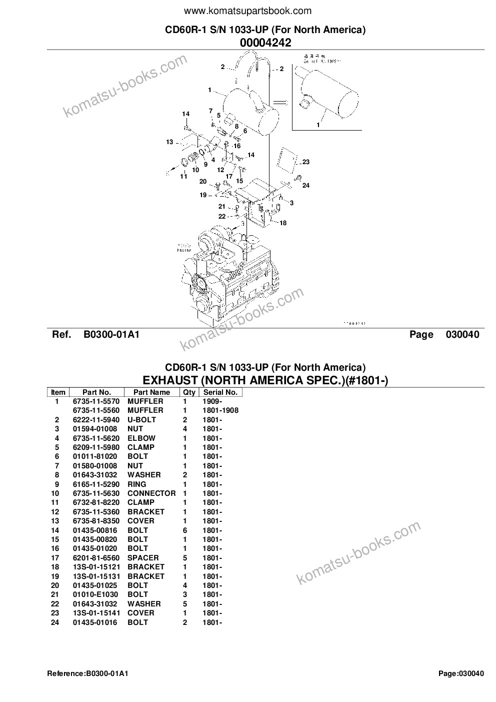 Komatsu cd60r-1 s/n 1033-up for north america Parts catalog cover Page 6