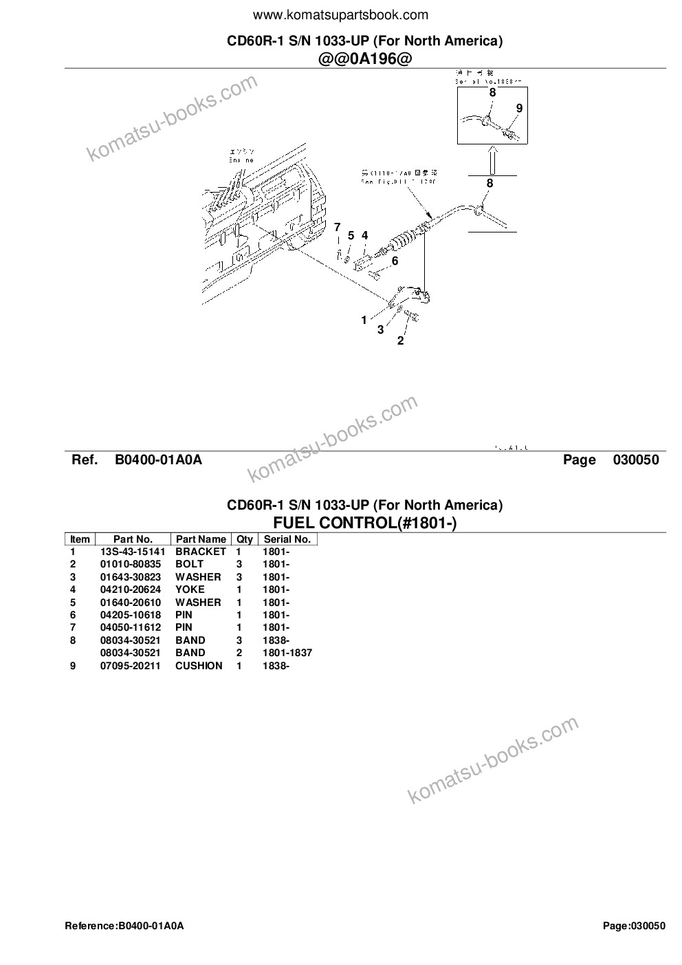 Komatsu cd60r-1 s/n 1033-up for north america Parts catalog cover Page 7