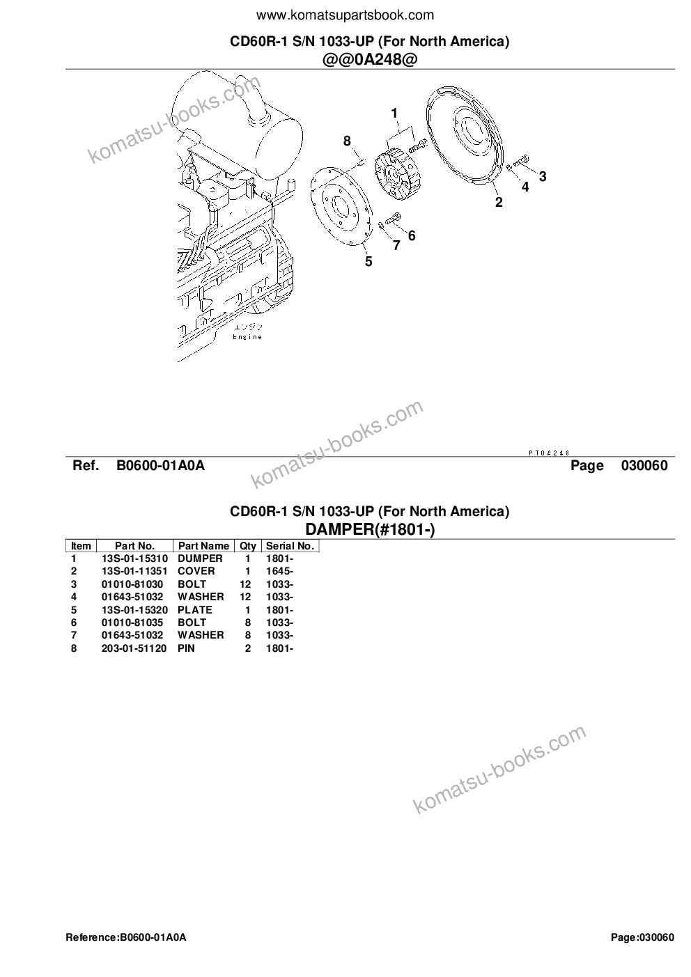 Komatsu cd60r-1 s/n 1033-up for north america Parts catalog cover Page 8