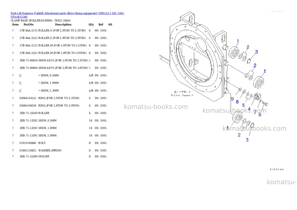 Komatsu cdr253-1 s/n 1001-up Parts catalog cover Page 7 Komatsu cdr253-1 s/n 1001-up Parts catalog cover Page 7