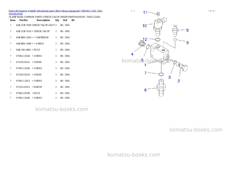 Komatsu cdr303-1 s/n 1001-up Parts catalog cover Page 9 Komatsu cdr303-1 s/n 1001-up Parts catalog cover Page 9