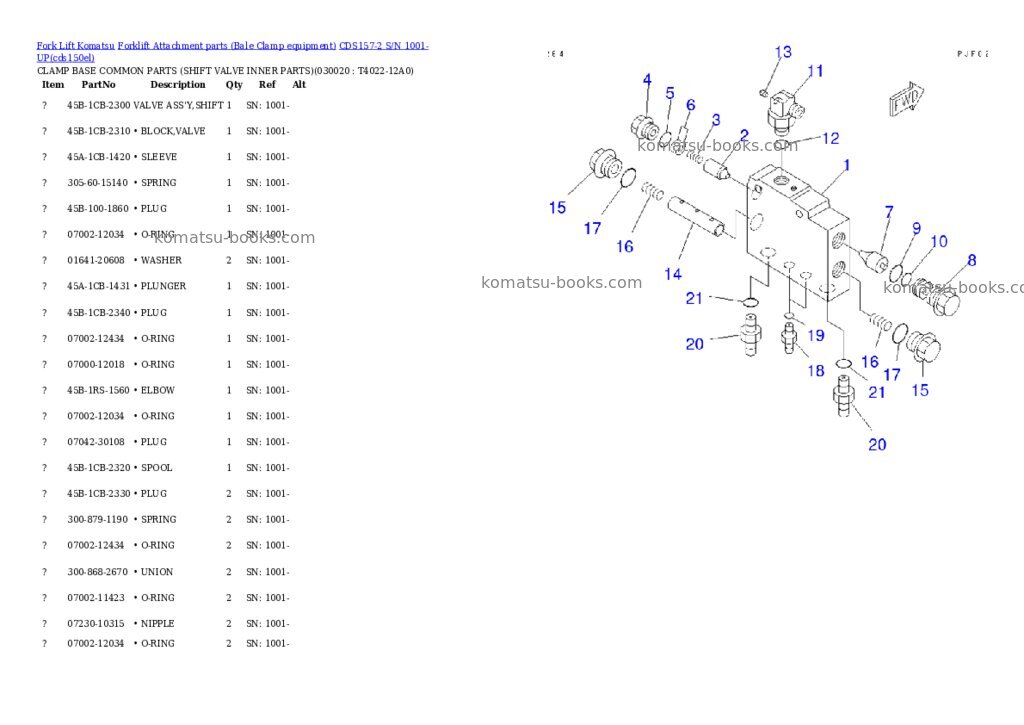 Komatsu cds157-2 Parts catalog cover Page 4