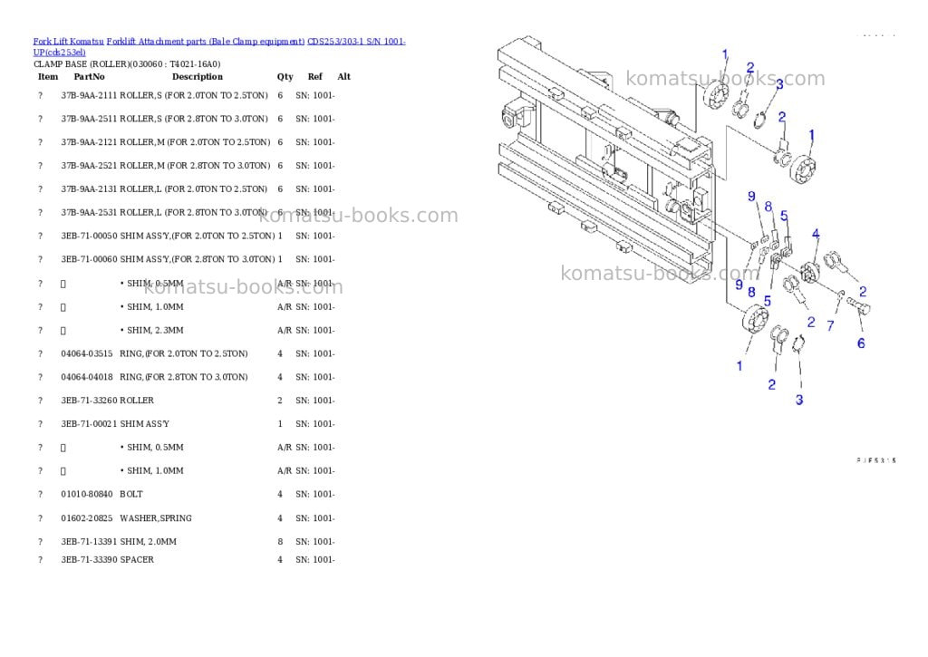 Komatsu cds253/303-1 s/n 1001-up Parts catalog cover Page 6