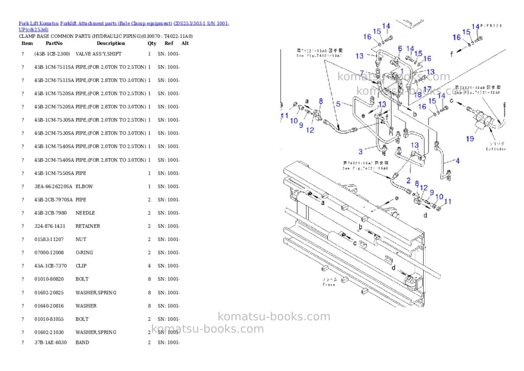 Komatsu cds253/303-1 s/n 1001-up Parts catalog cover Page 7