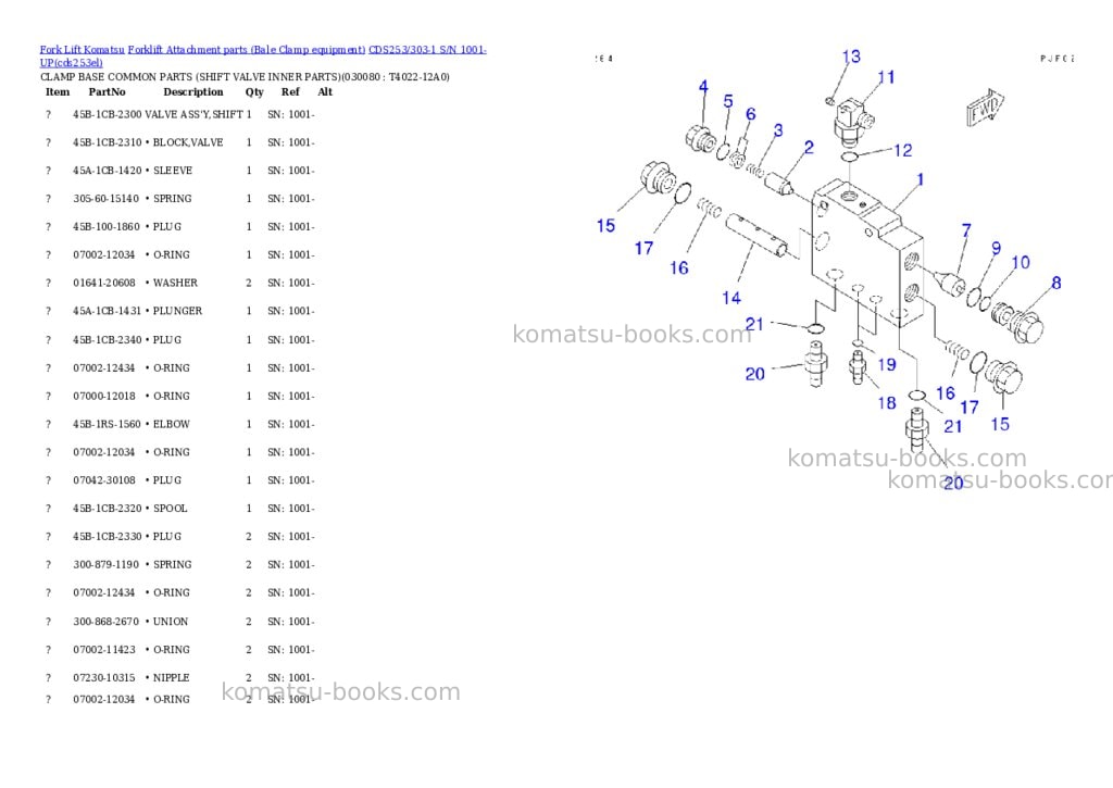 Komatsu cds253/303-1 s/n 1001-up Parts catalog cover Page 8