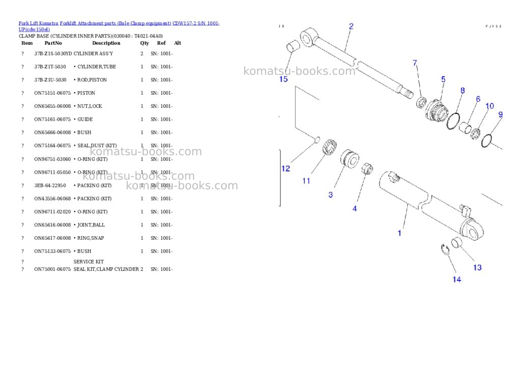 Komatsu cdw157-2 s/n 1001-up Parts catalog cover Page 3