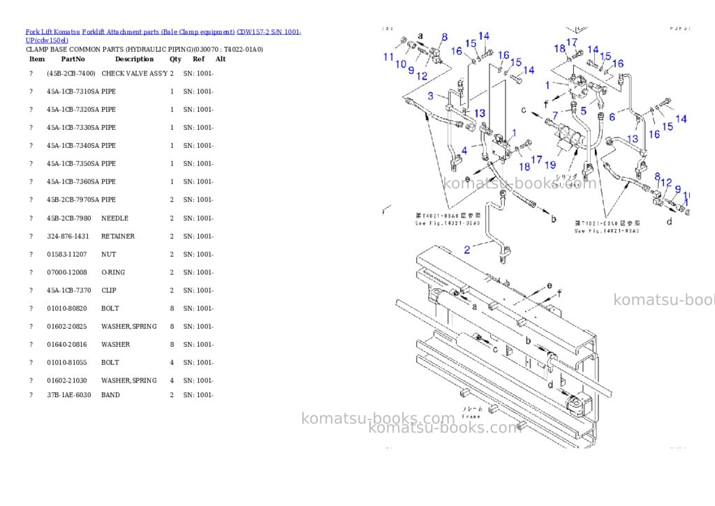 Komatsu cdw157-2 s/n 1001-up Parts catalog cover Page 6