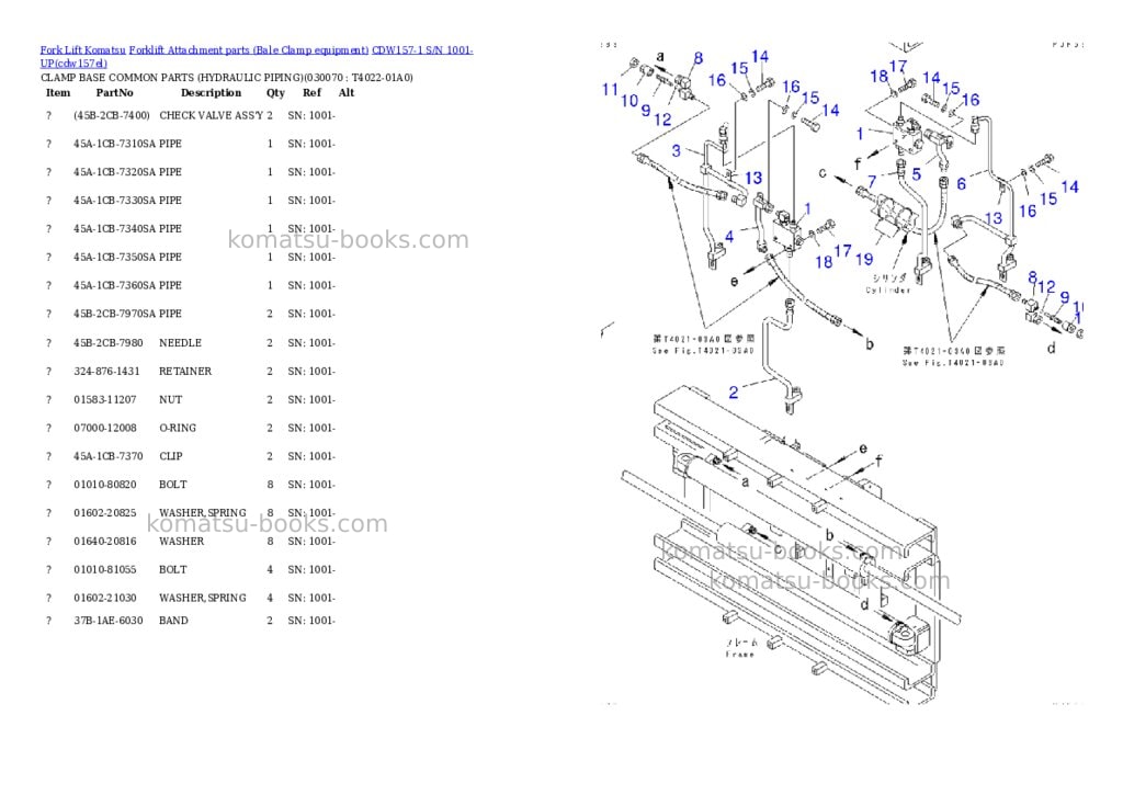 Komatsu cdw157-1 s/n 1001-up Parts catalog cover Page 6