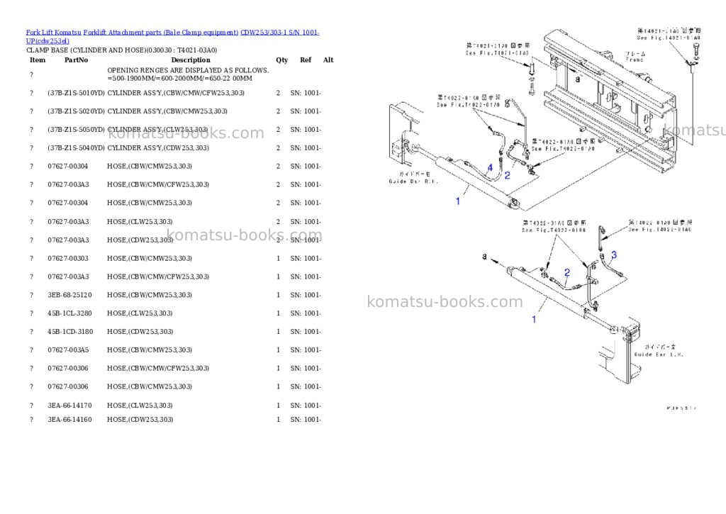 Komatsu cdw253/303-1 s/n 1001-up Parts catalog cover Page 3