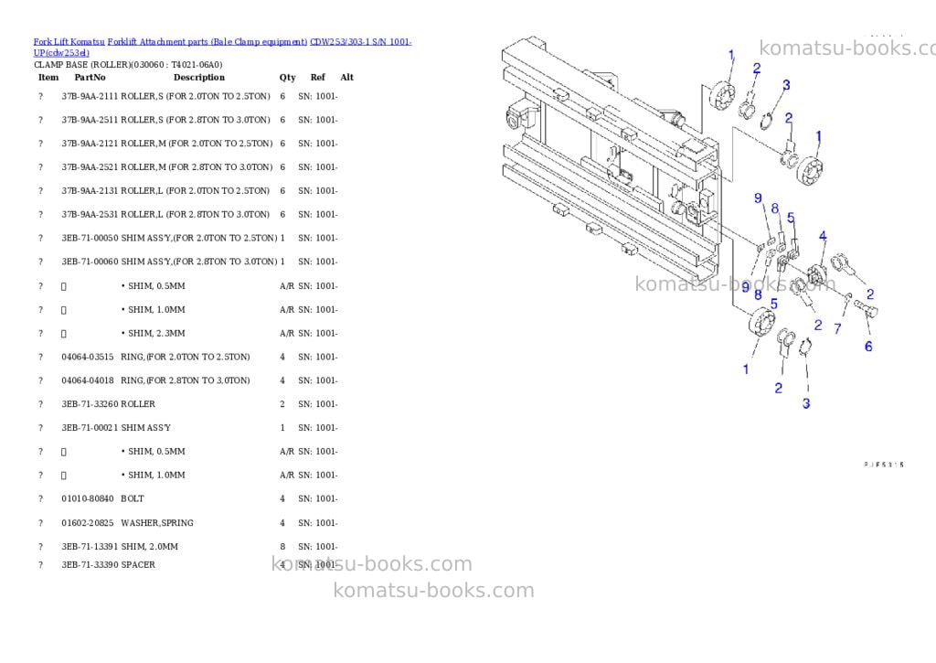 Komatsu cdw253/303-1 s/n 1001-up Parts catalog cover Page 6