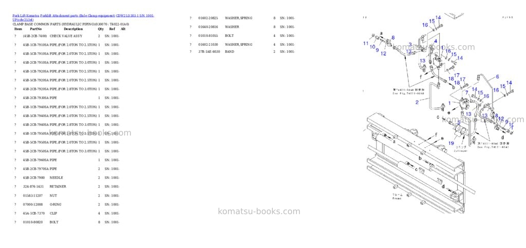 Komatsu cdw253/303-1 s/n 1001-up Parts catalog cover Page 7