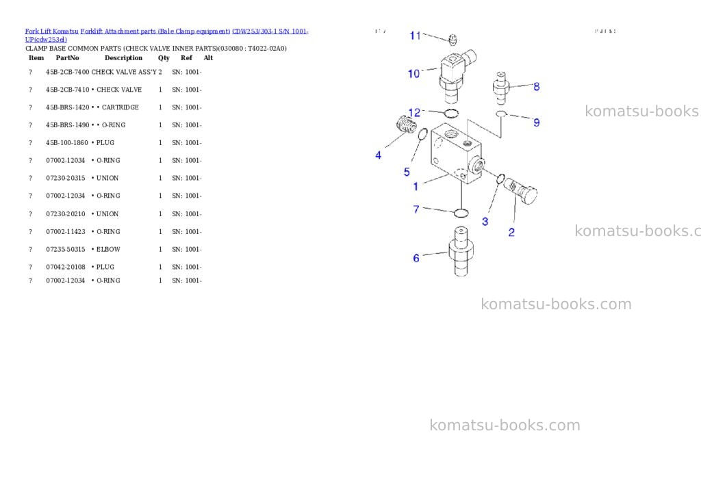 Komatsu cdw253/303-1 s/n 1001-up Parts catalog cover Page 8
